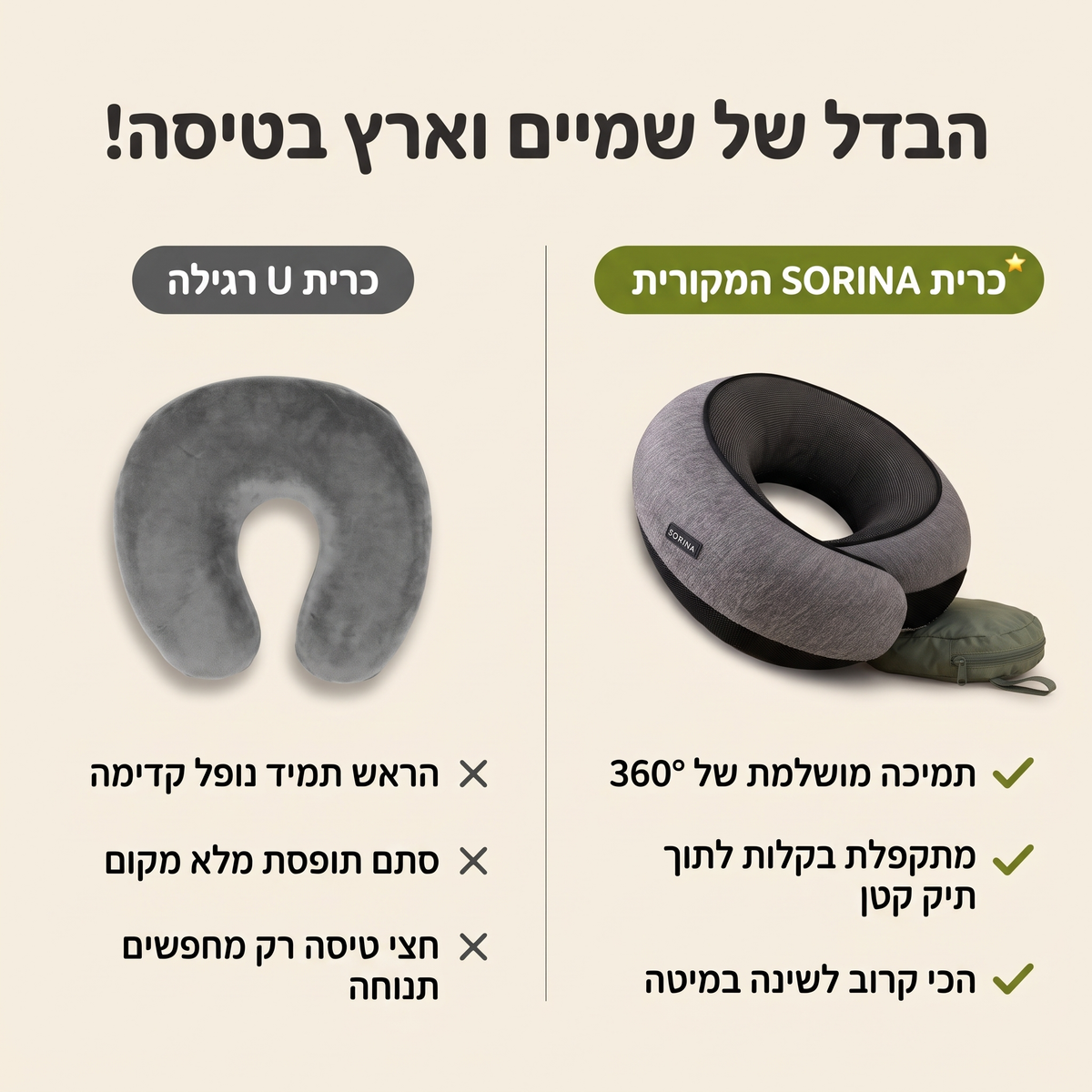 כרית הנסיעות של סורינה